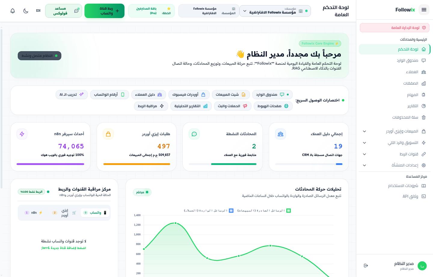 لوحة التحكم الرئيسية